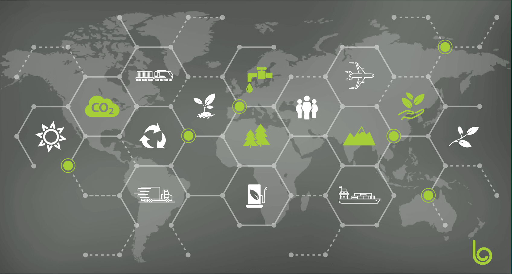 Blume Global joins supply chain sustainability group as founding member ...